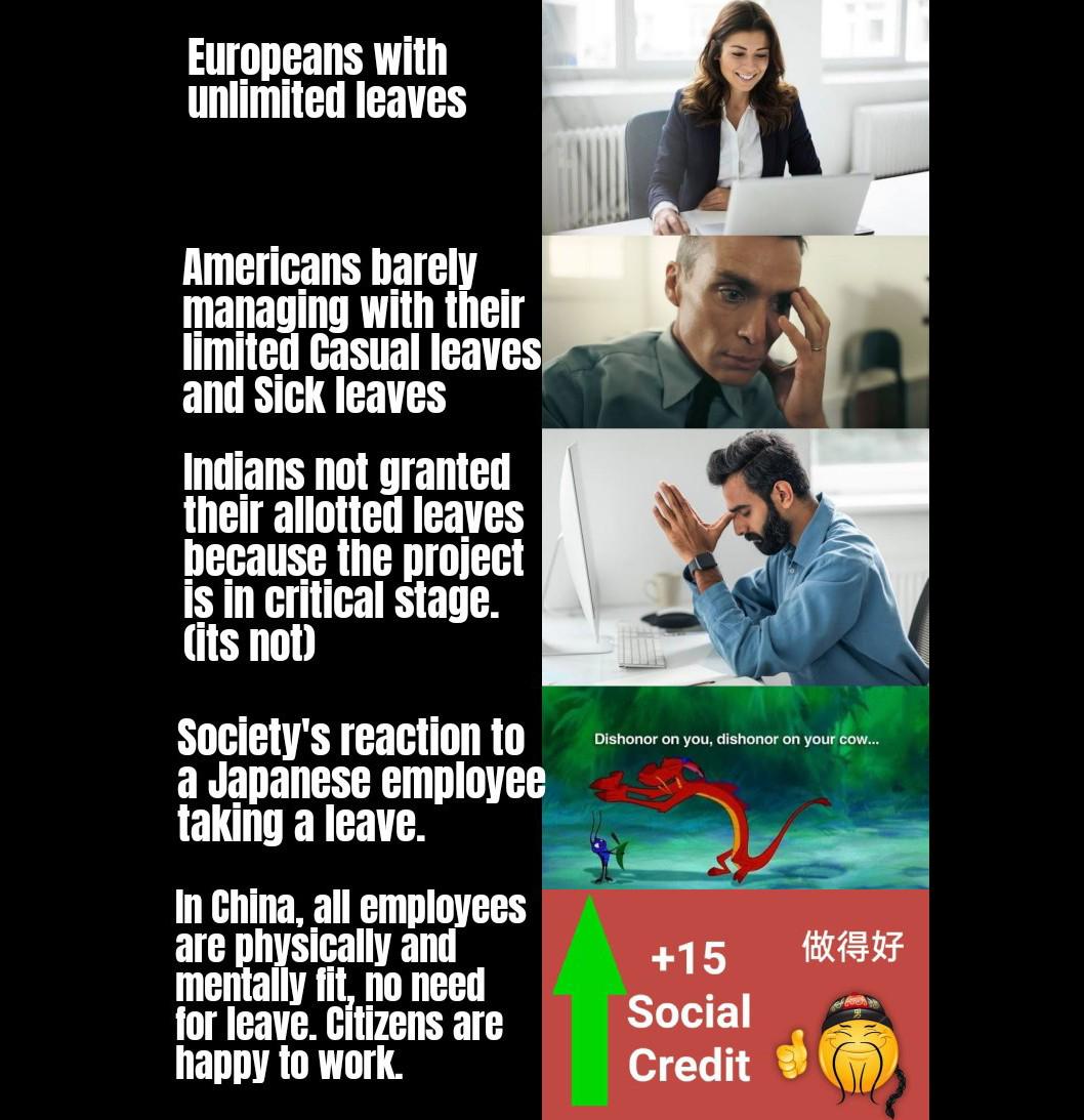 Leave system in Different Countries