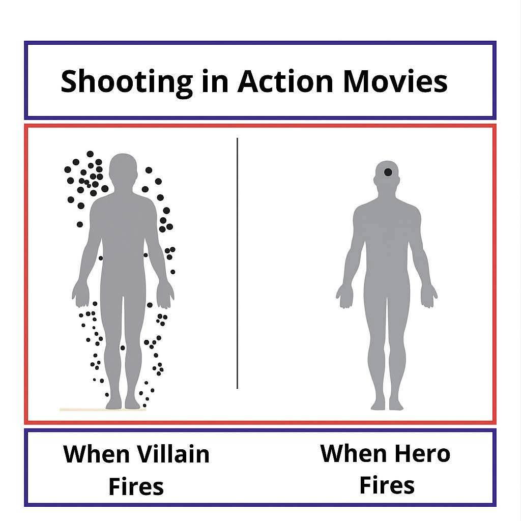 When the hero never misses and the villain never hits 🤷‍♂️