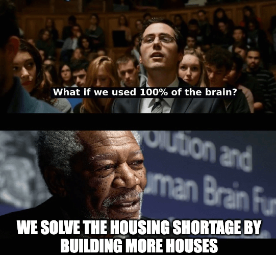 big brain time