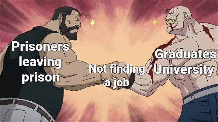 There is no difference