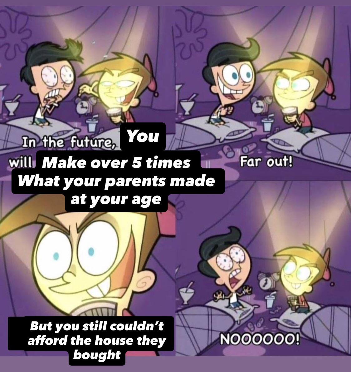 In the future