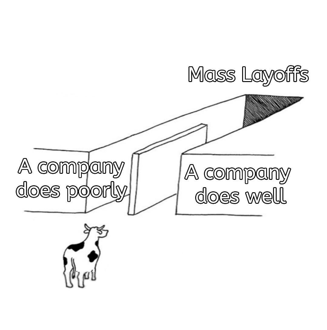 What even is job security?