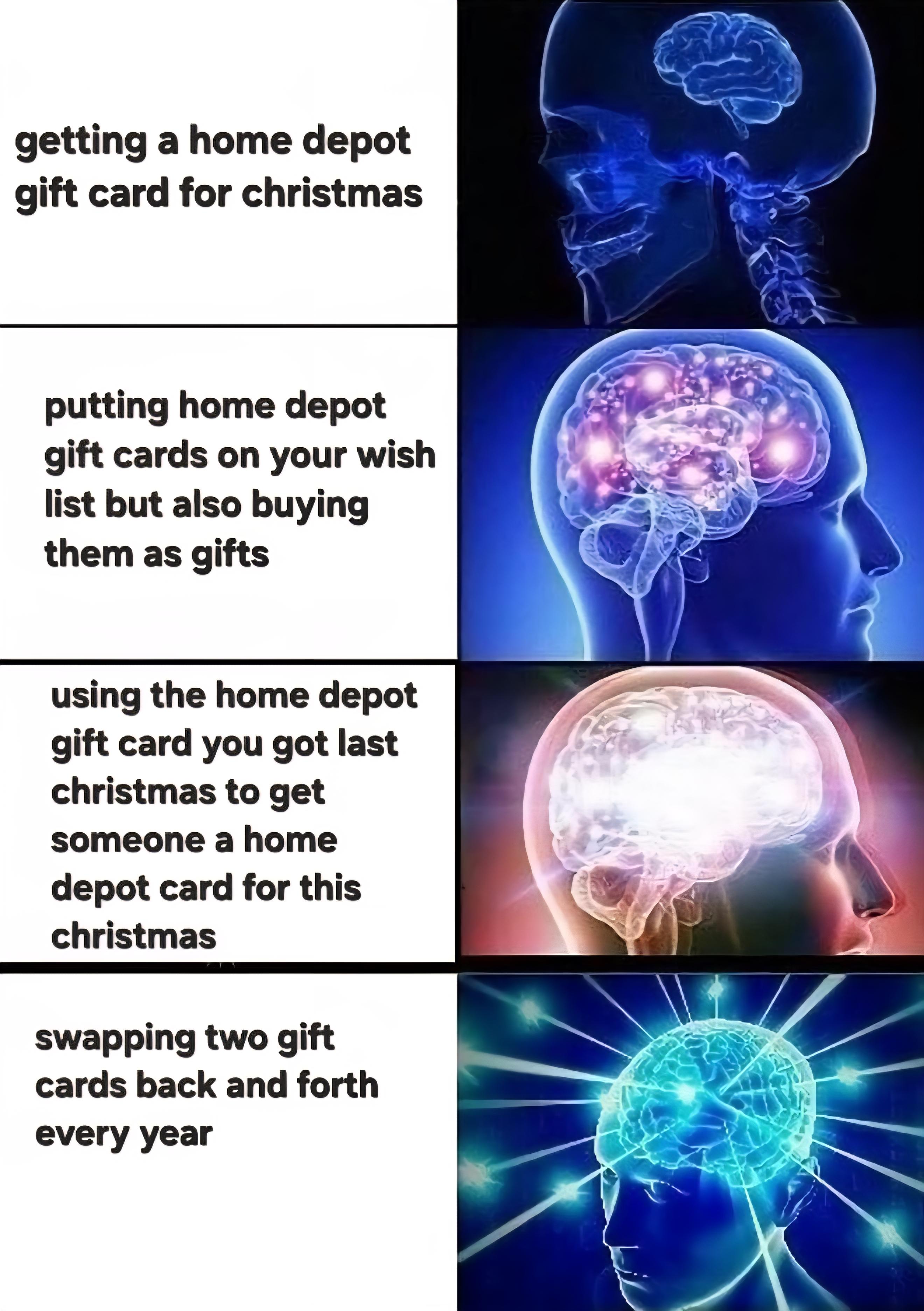 Simple living adult children when the grandparents insist on traditional gift exchange