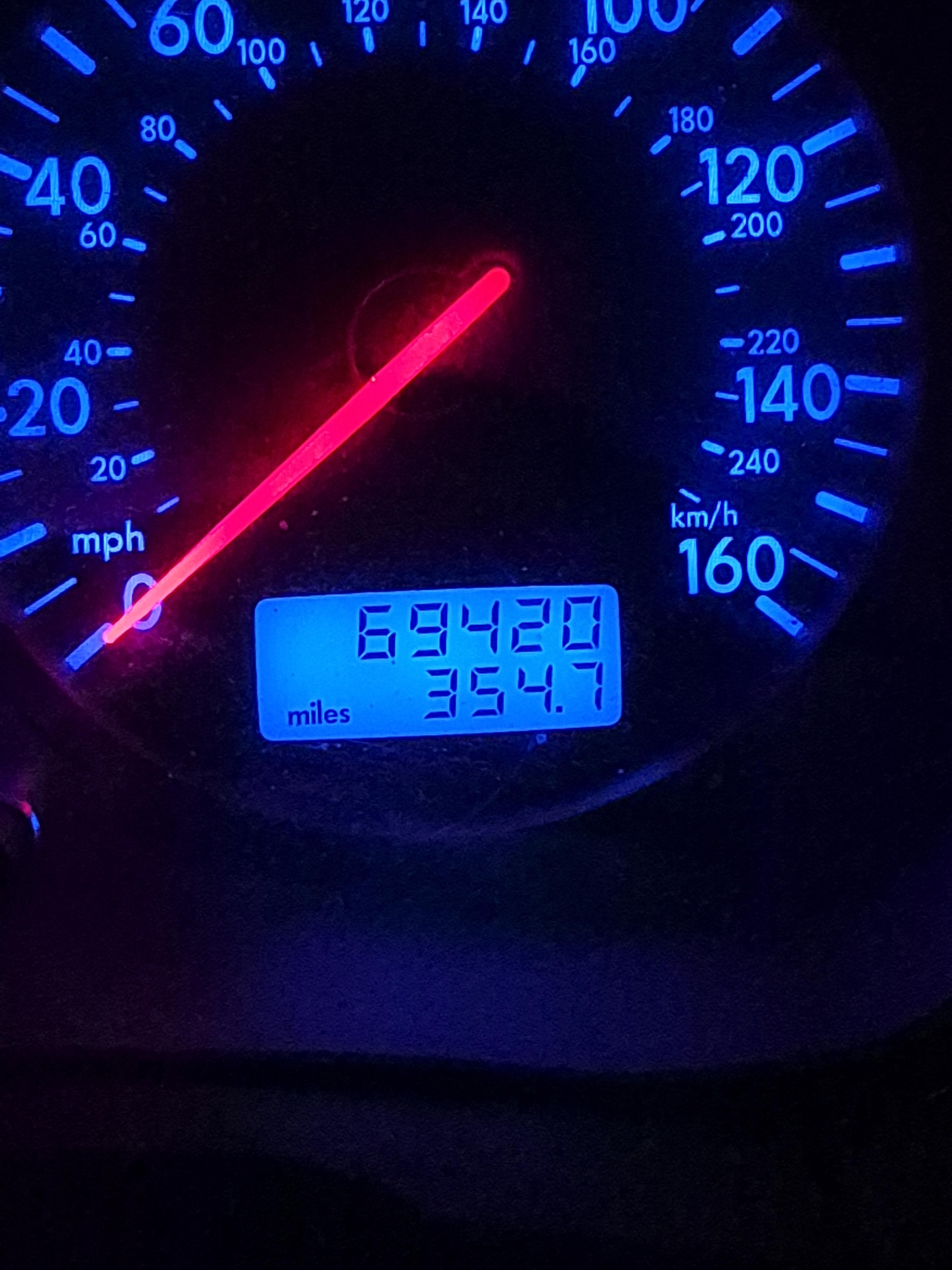 I have achieved greatness