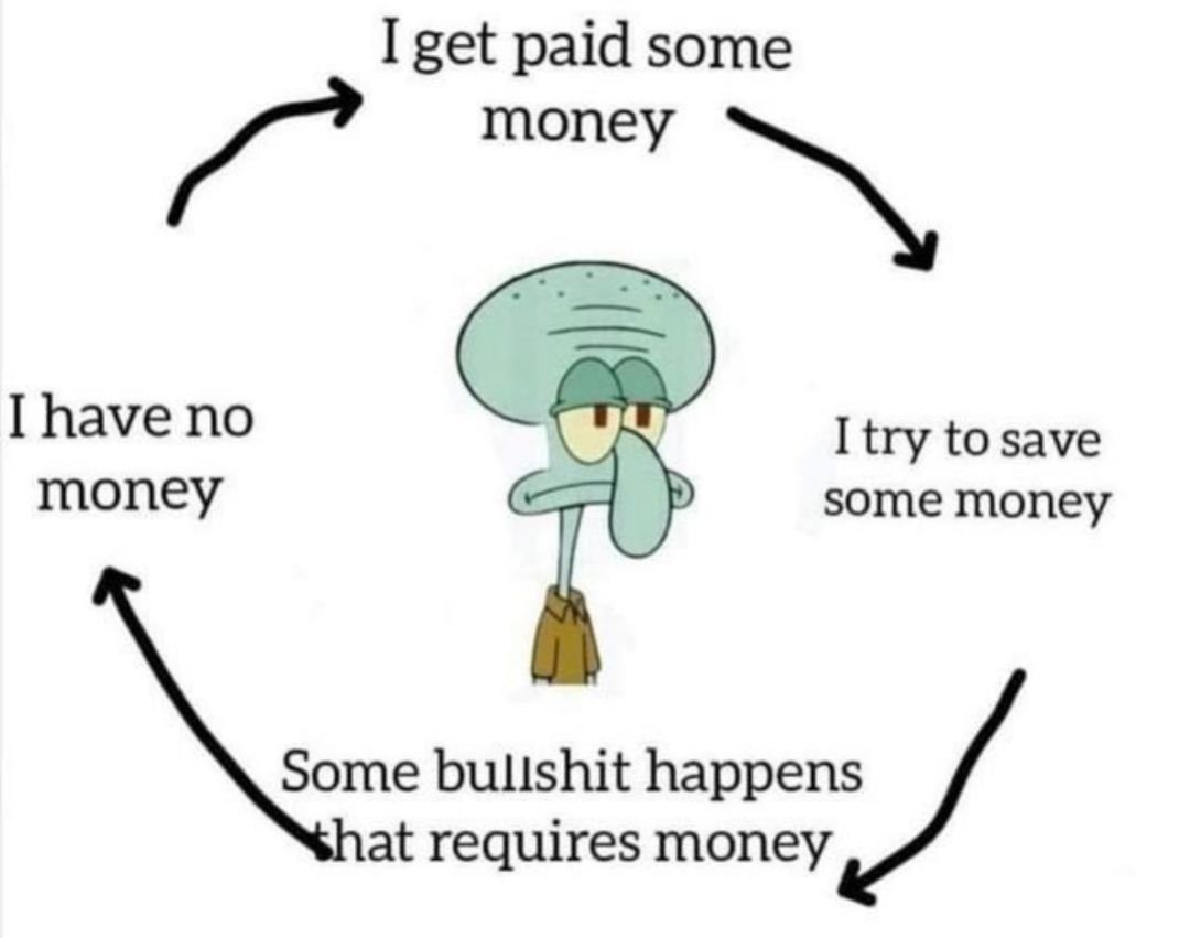Someone stop this circle plz