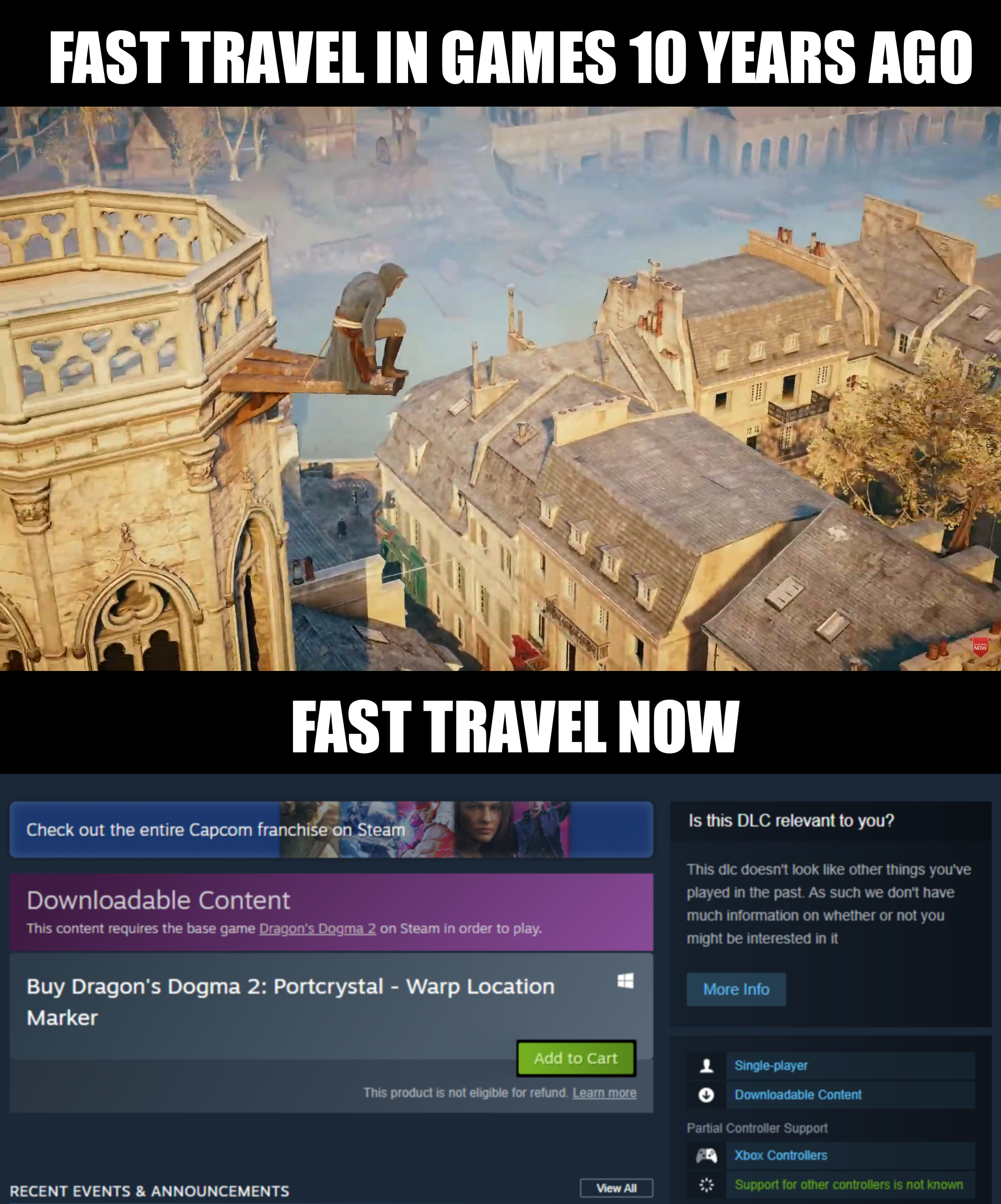 Evolution of Fast Travel in Games