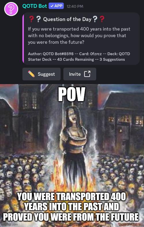 The reality of the question