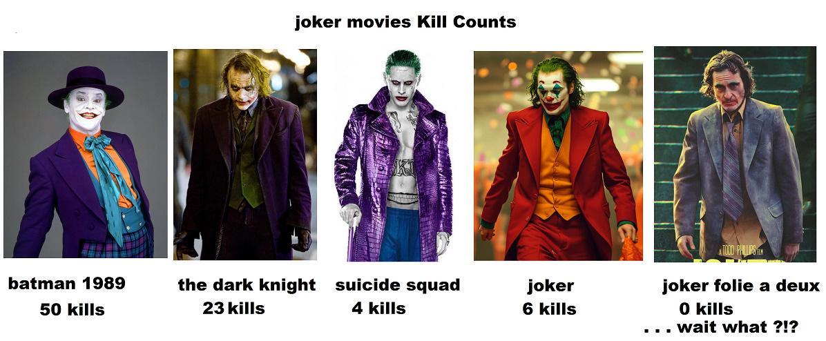 joker movies kill counts