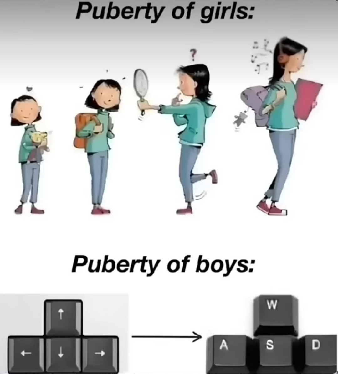 Guess i've had puberty at 7 years