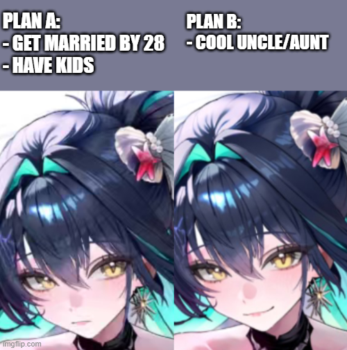 Option A is also good, but I chose B