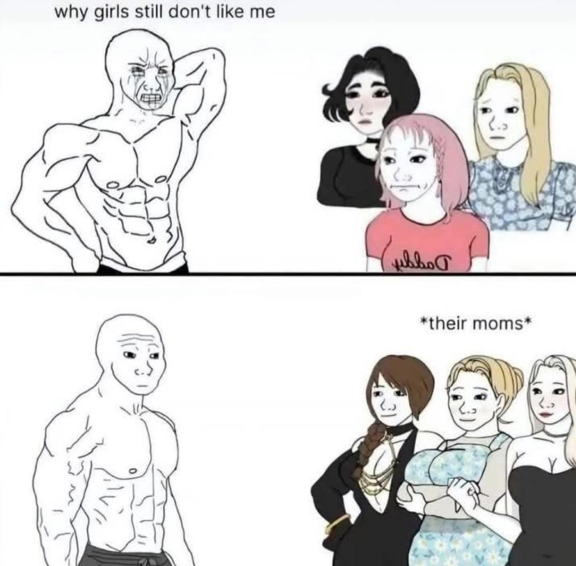 You are doing wrong bro