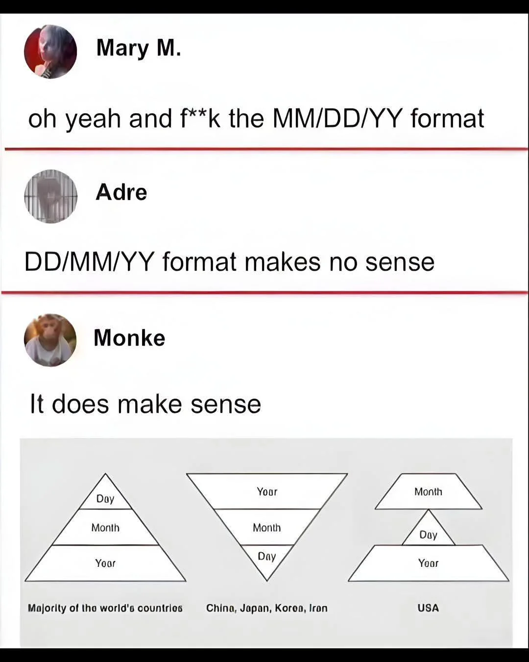 The GOAT has to be DD/MM/YY