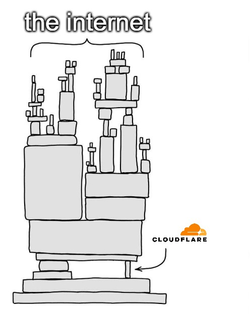 that was a nice 20-minute apocalypse!