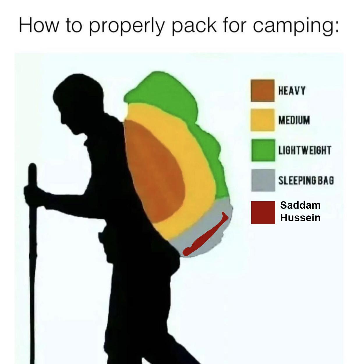 Backpacking