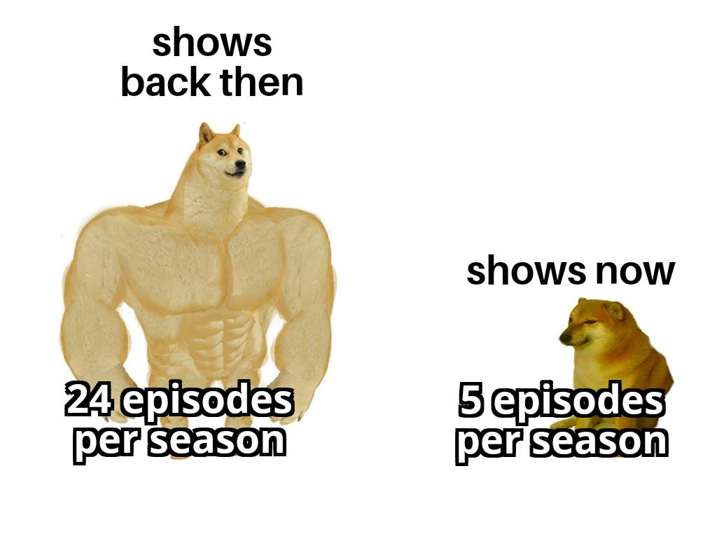 Only downhill from here