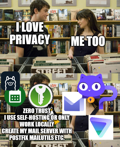 I love privacy