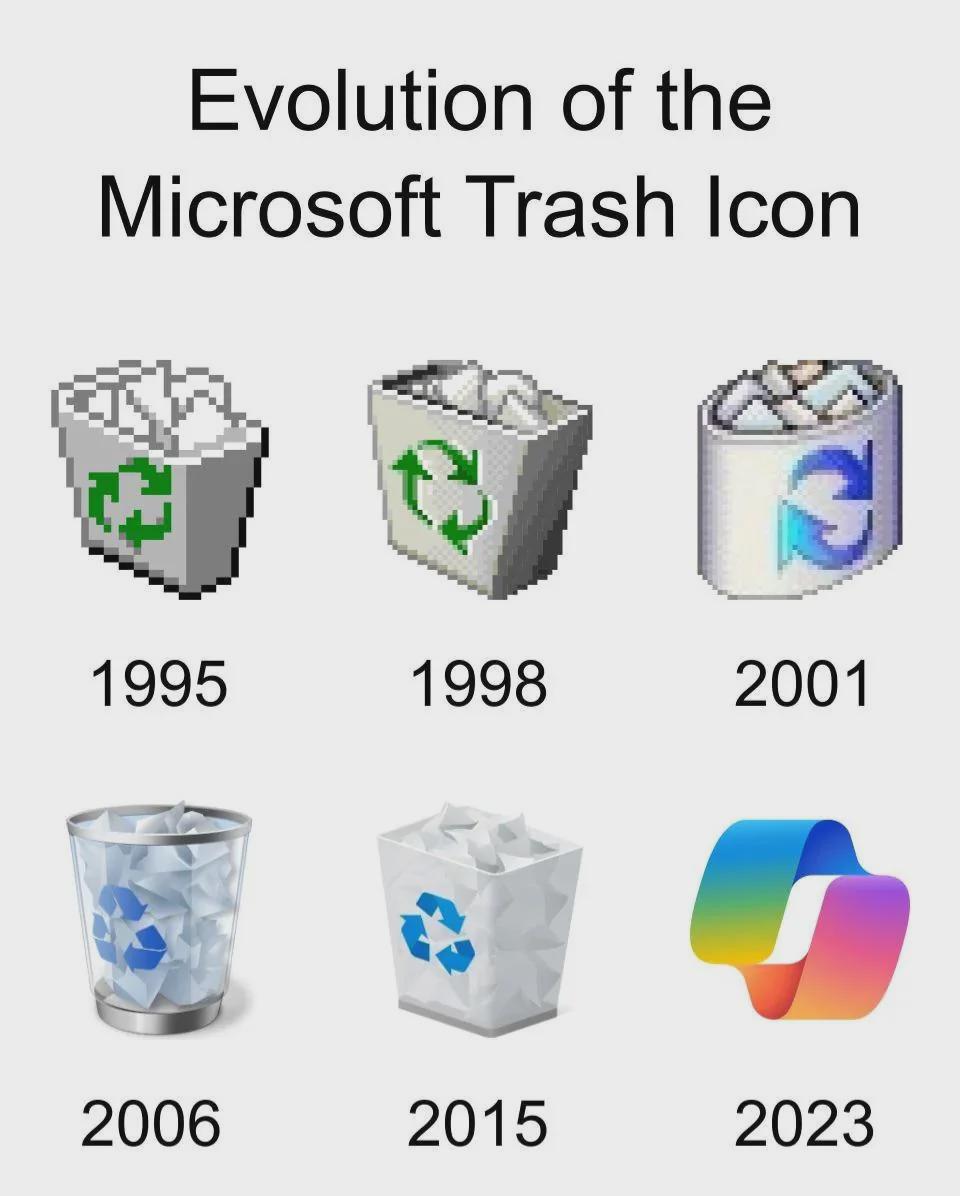 Microsoft trash