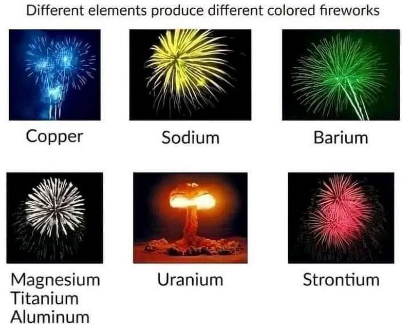 I don't like when some puts uranium in my fireworks