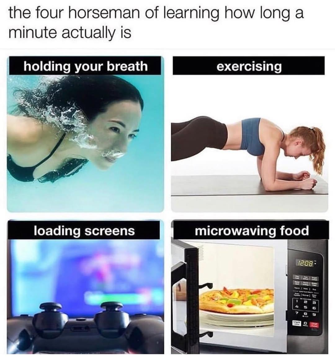 The four horseman of patience testers