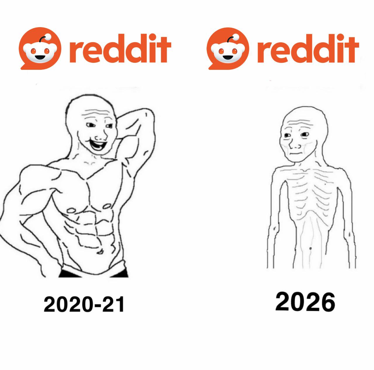 Reddit……..