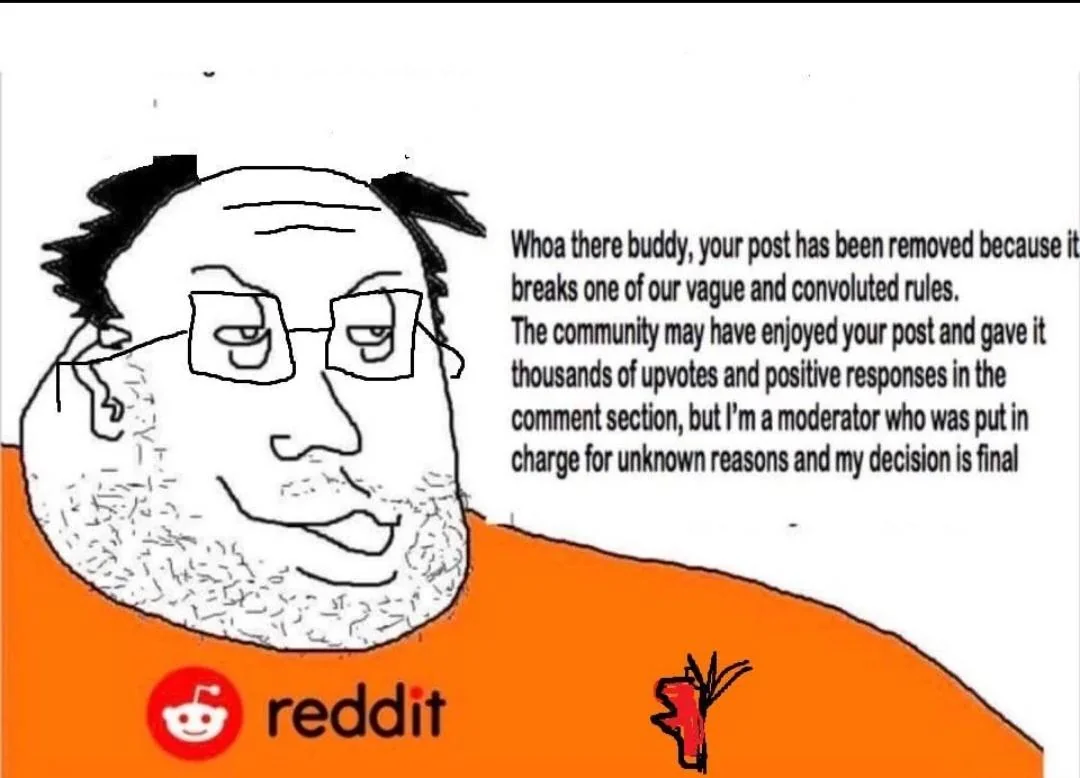 The situation here in this sub