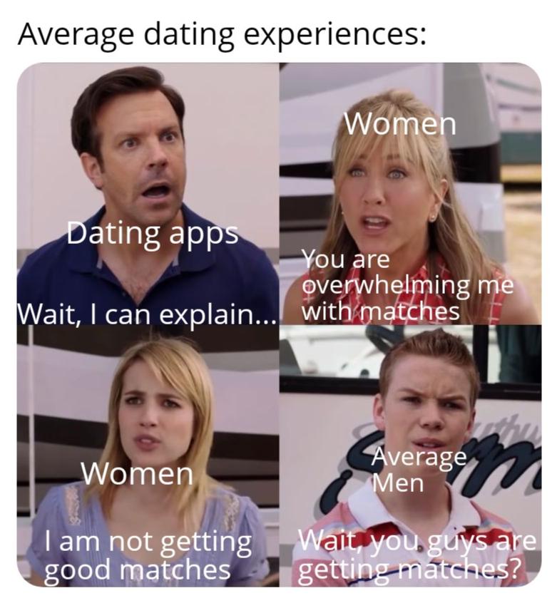 Dating apps in a nutshell