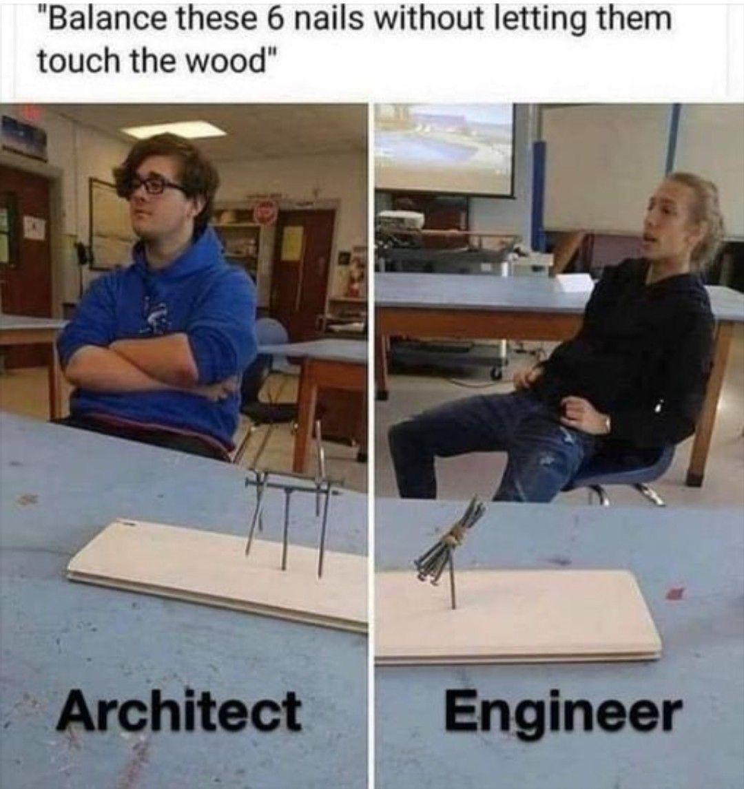 To think outside the box... and then there was an engineer