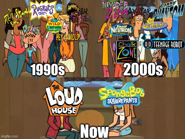 Remembering Nickelodeon Cartoons Popularity