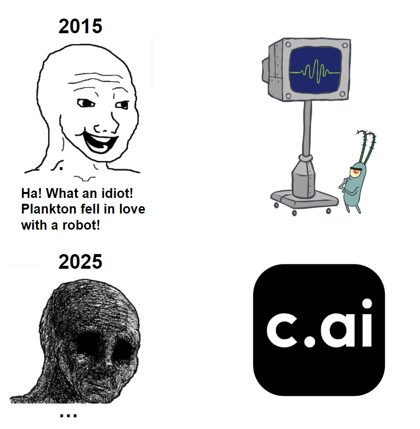 Welcome to 2025