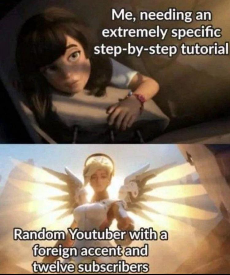 All the time