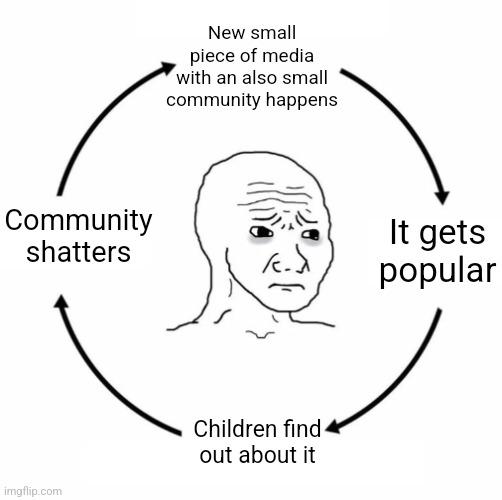 children ruin everything