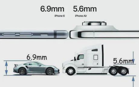If I can't slide it through a 5.6mm gap, it's not 5.6mm.