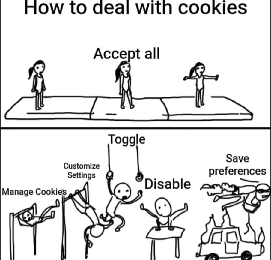 rejecting cookies should count as daily exercise