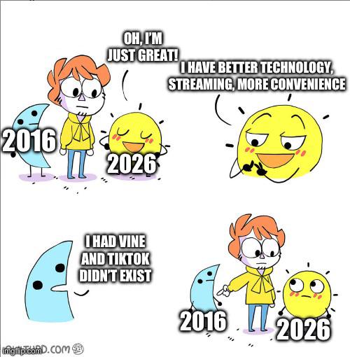 2026 vs. 2016