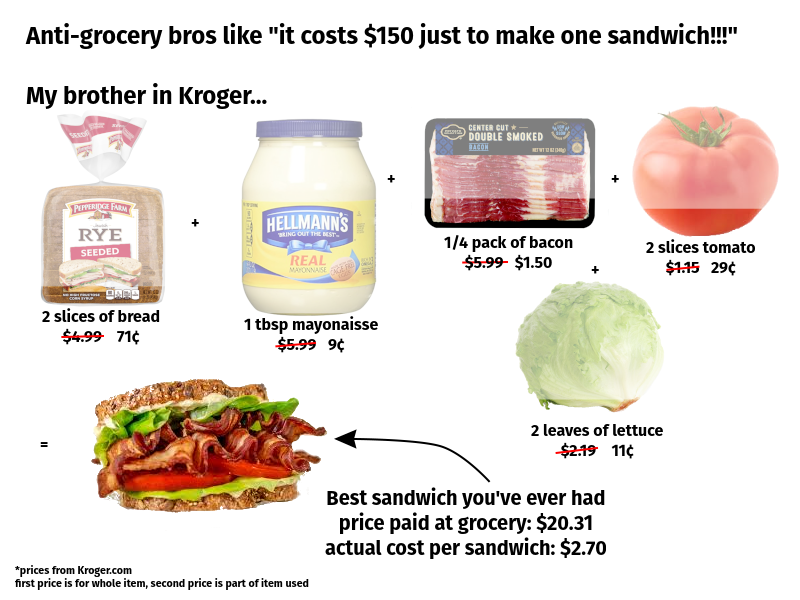 Why is this actually something that needs to be a struggle to make people realize they can do this?