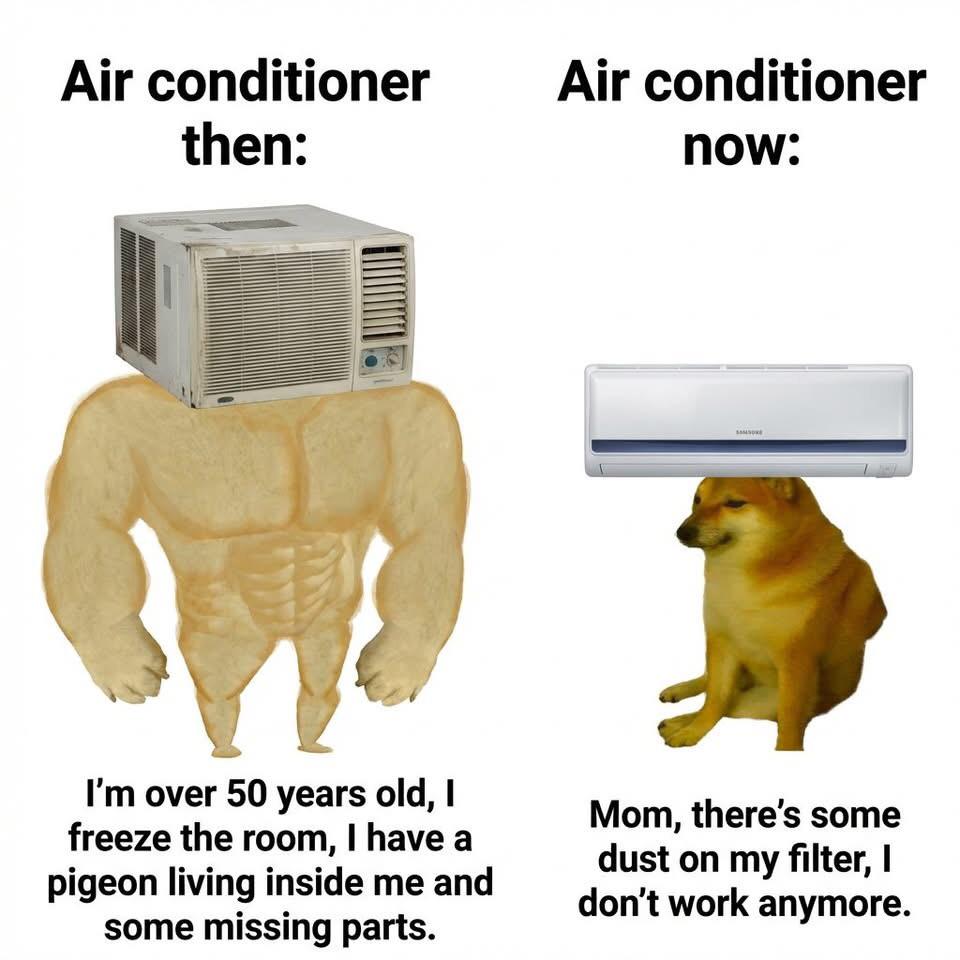 AC levels: legend to lazy
