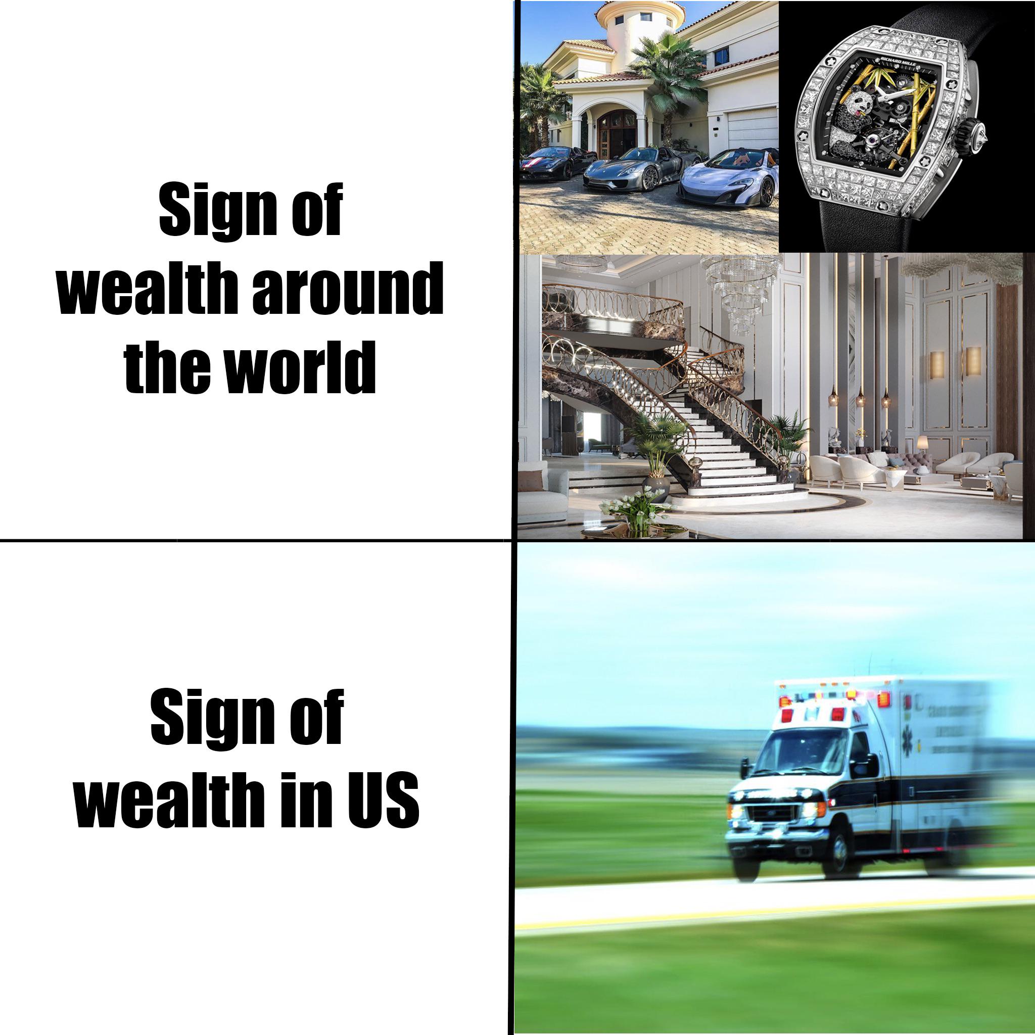 Signature of wealthy