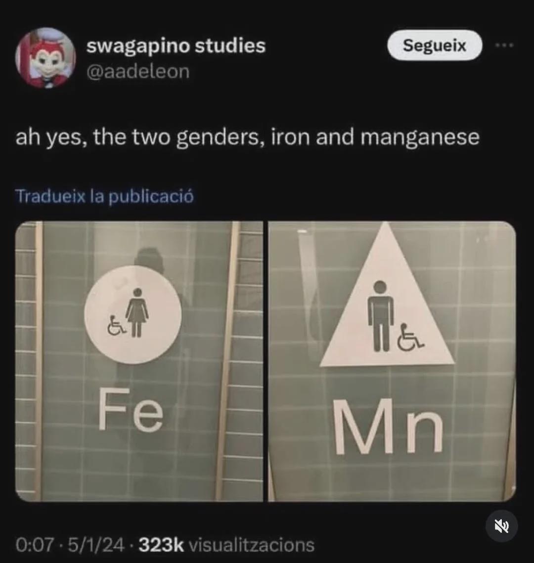 Ah yes the two genders.