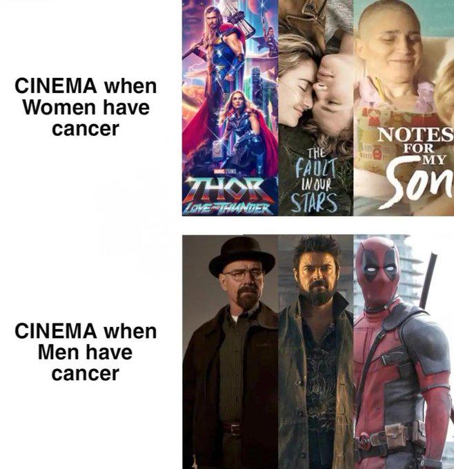 Cancer cinema