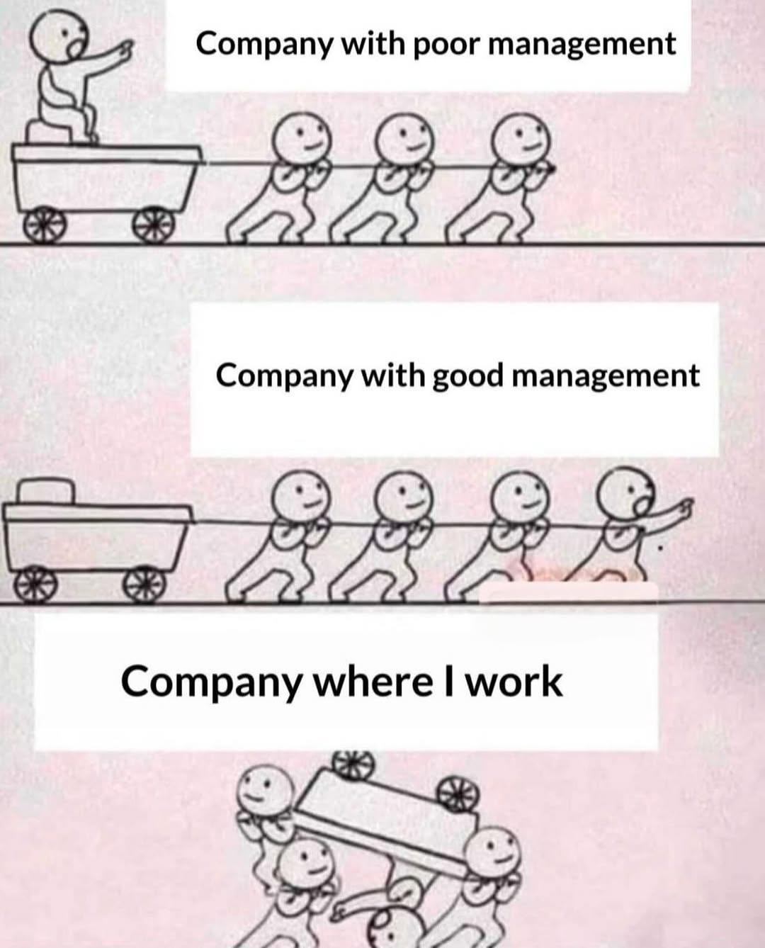 And it will always be like this