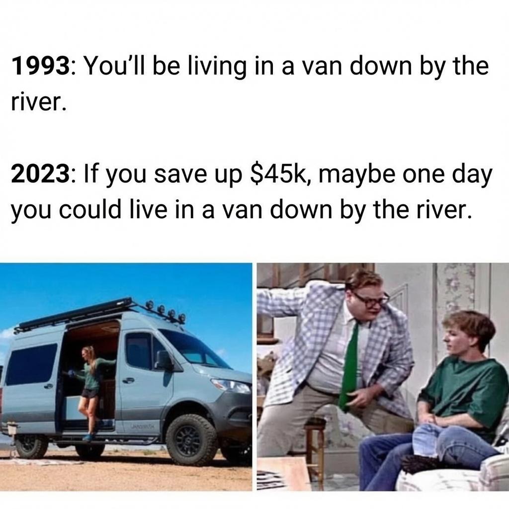 The American Dream has evolved