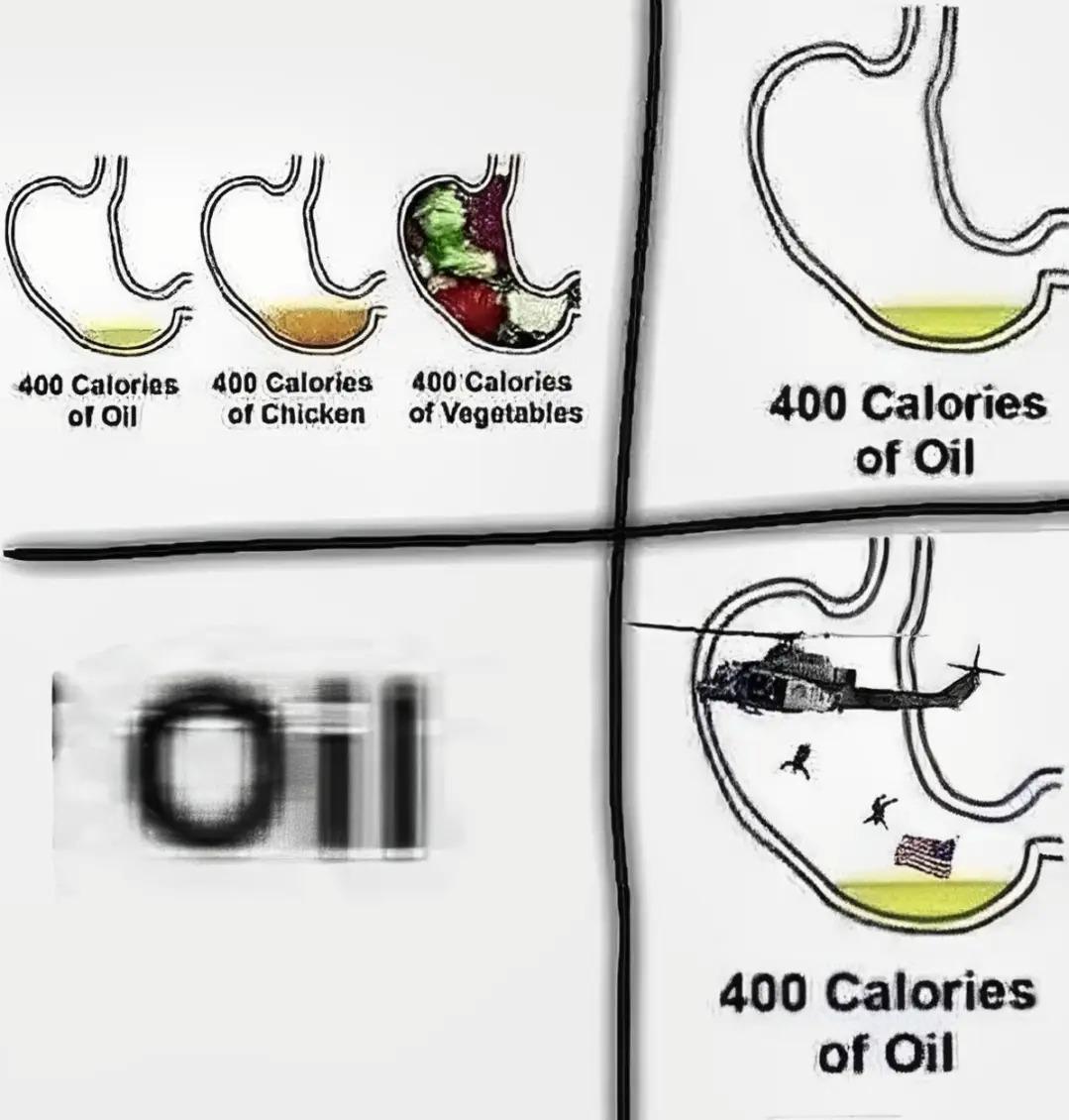Macros triggering geopolitics