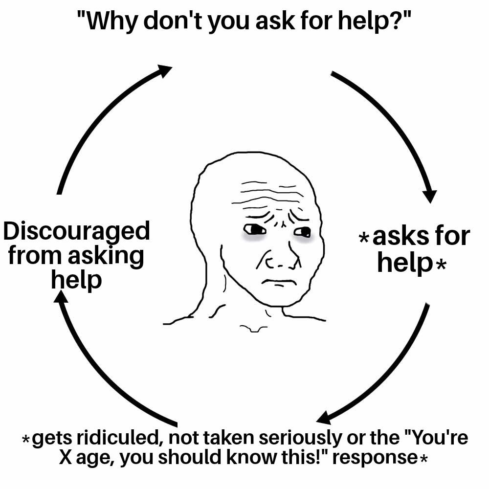 We've all had this happen at least once