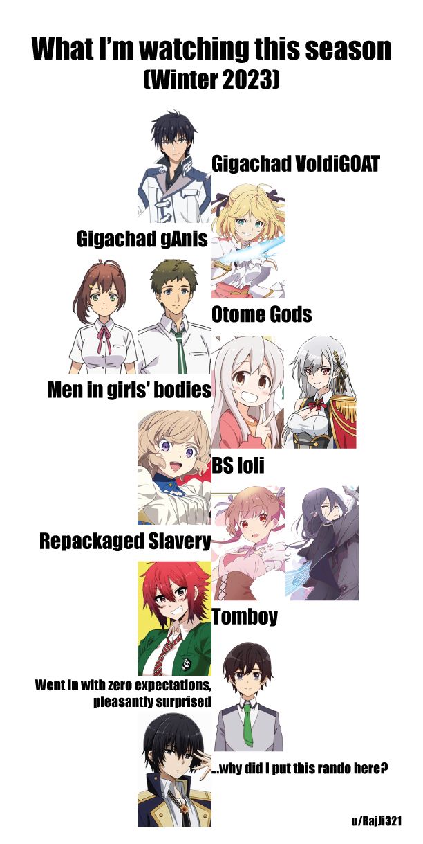 What I'm watching this season