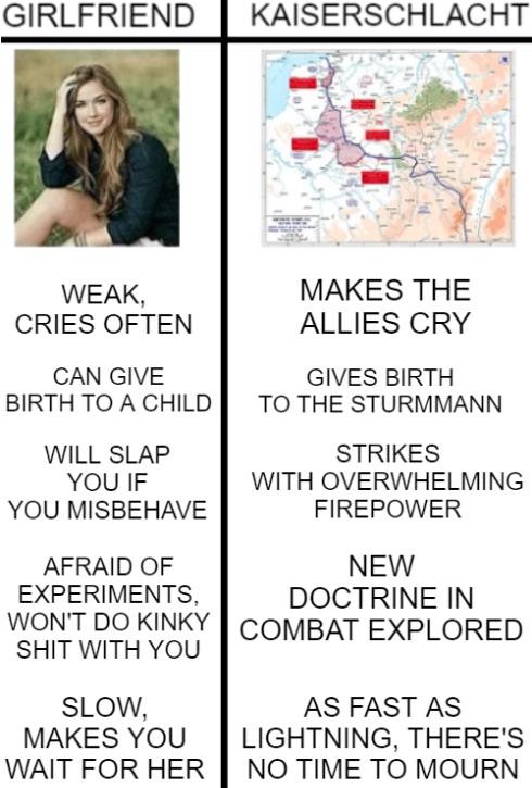 The Kaiserschlacht is clearly superior...