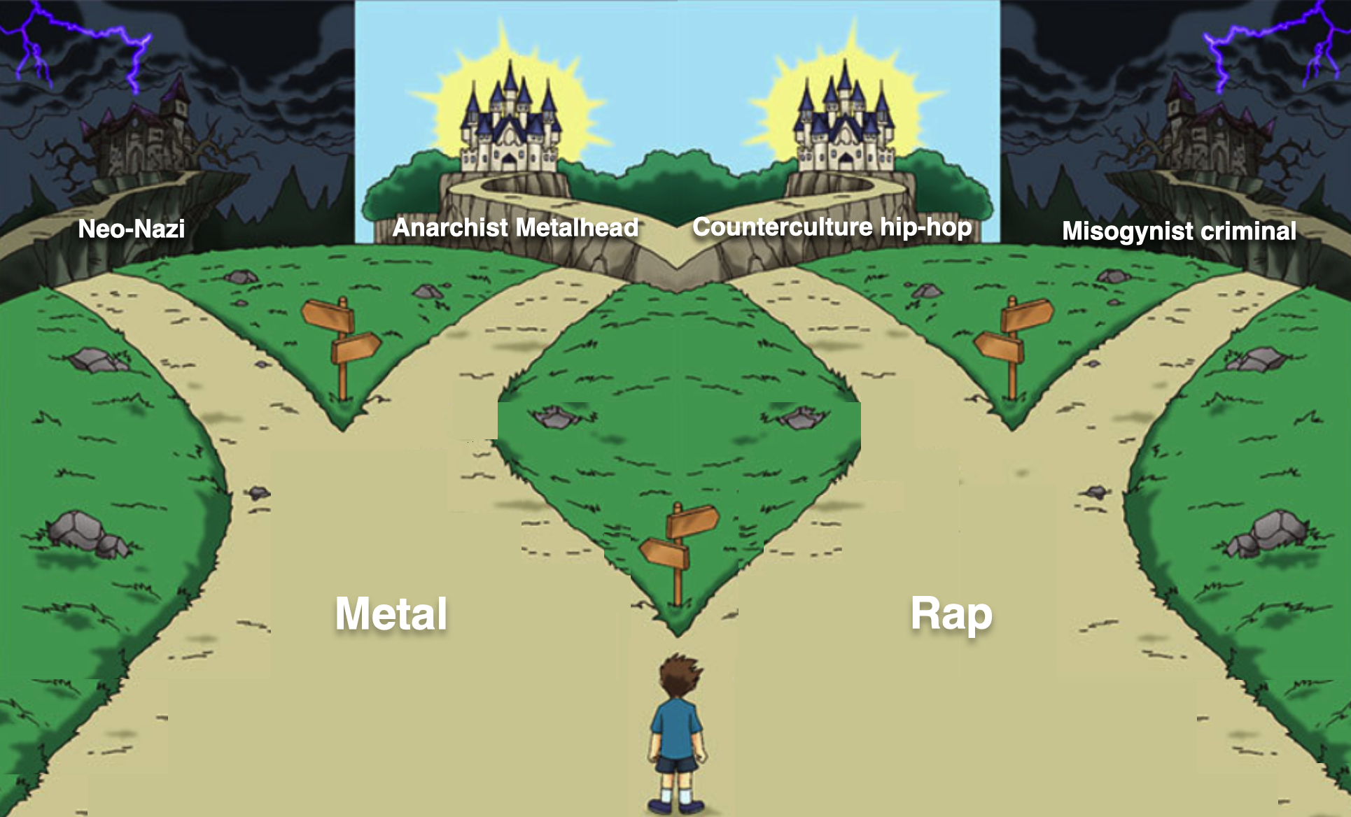 Both of these paths have a light and a dark side