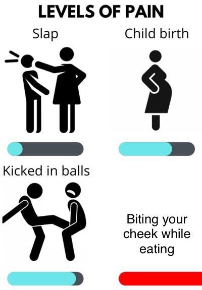 Has been happening to me recently