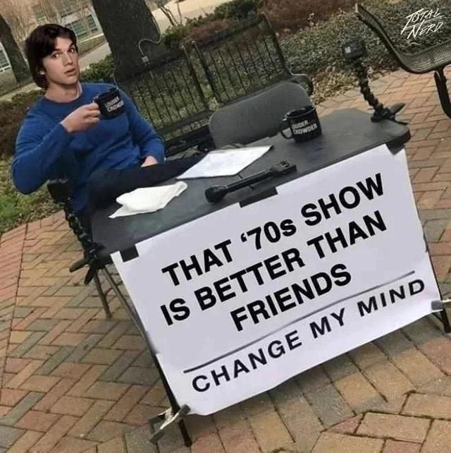 Do People Agree?