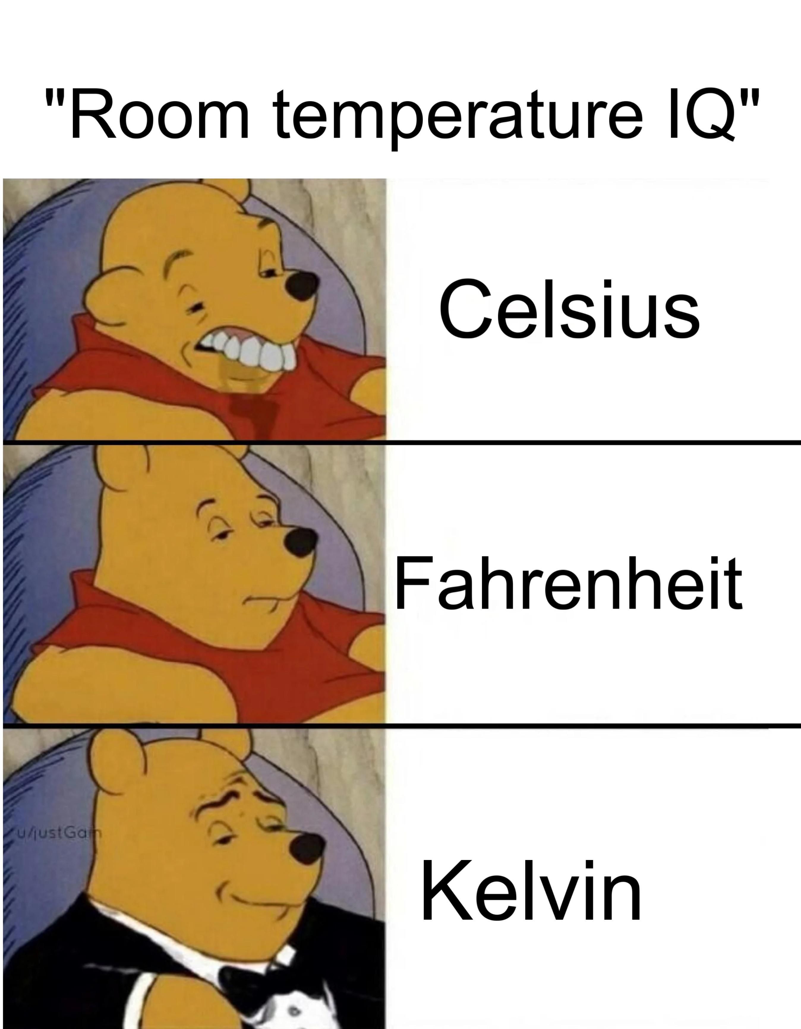 That’s some high IQ