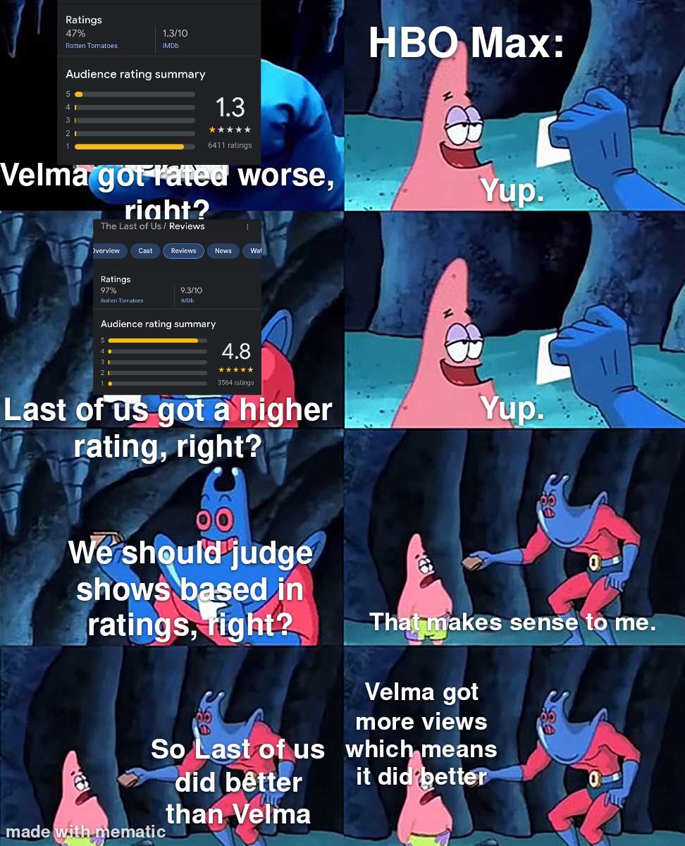 HBO is a joke